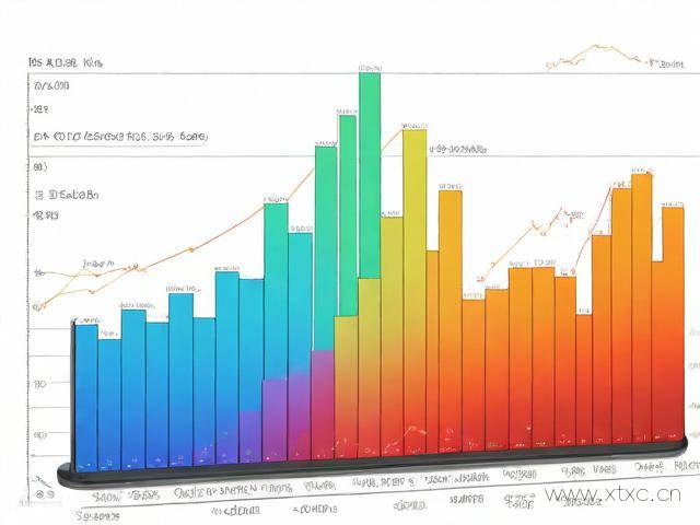 手机公司市值怎么样,手机市值突破万亿的股票